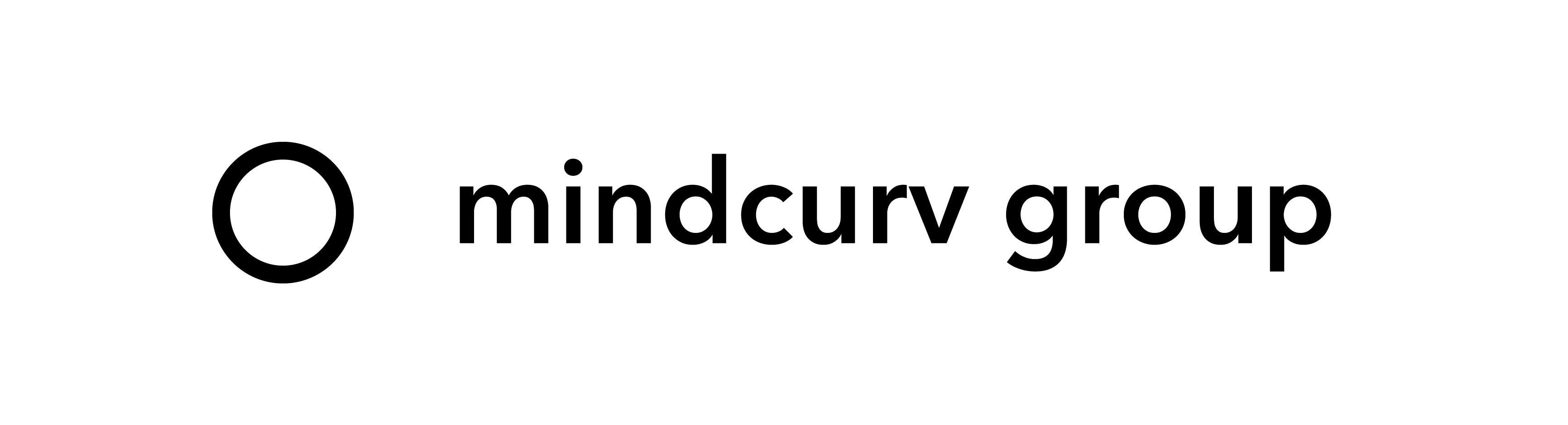 mindcurv